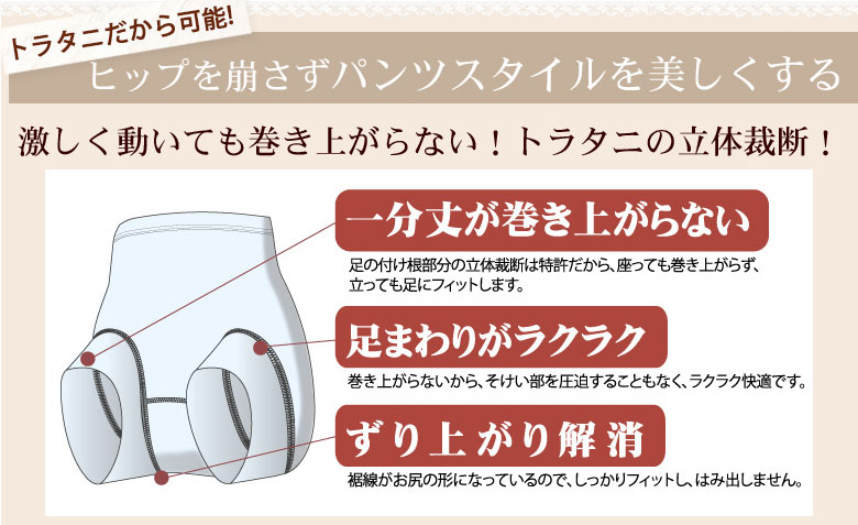 トラタニの特許技術。