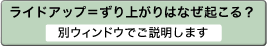 サニタリー(生理用)ショーツの
		  ライドアップ＝ずり上がりはなぜ起こる？