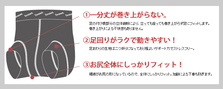 トラタニメンズショーツは、一分丈が巻き上がらない。足まわりがラクで動きやすい。お尻全体にしっかりフィット。