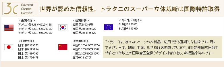 トラタニの立体特許技術