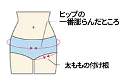 ヒップと太ももの付け根の測り方