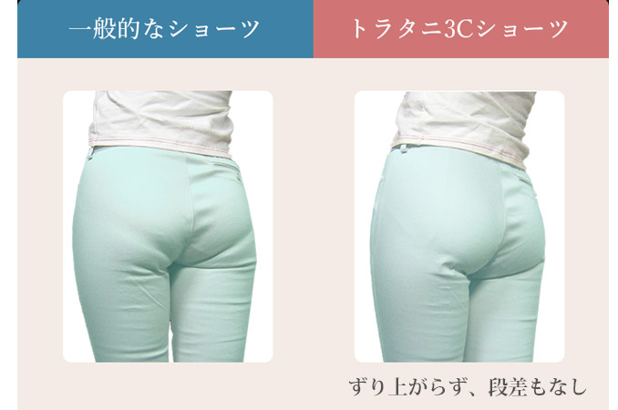 一般的なショーツとトラタニショーツの比較。独自の立体裁断でお尻を包み、ずり上がりや食い込みを防ぐ