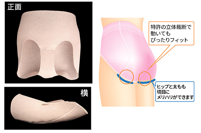 トラタニ独自の立体裁断パターン