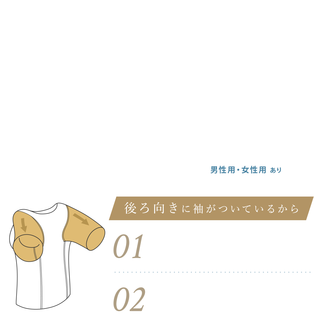 猫背、巻き肩、肩こり、姿勢にお悩みの方に特許のトラタニが贈る好循環シャツ 後ろ向きに袖がついているから普通にシャツを着るだけで腕が後ろに引っ張られる。肩甲骨寄せで背筋がすっきり伸びる。