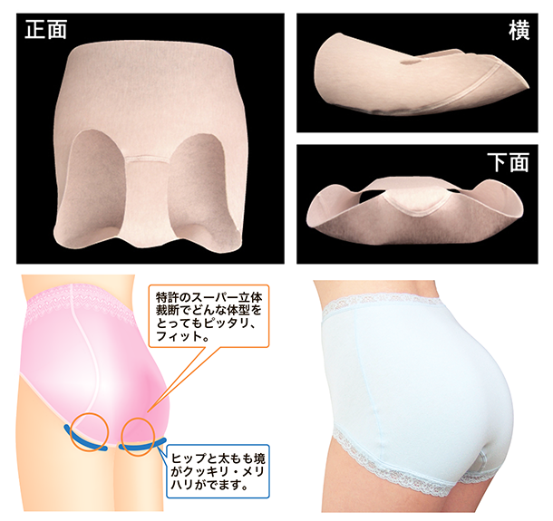 トラタニの立体型紙とずり上がりにくい理由